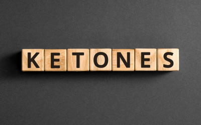 [2022] BEST EXOGENOUS KETONES – The Top 3 Best Ketone Supplements And Our Guide To Using Them
